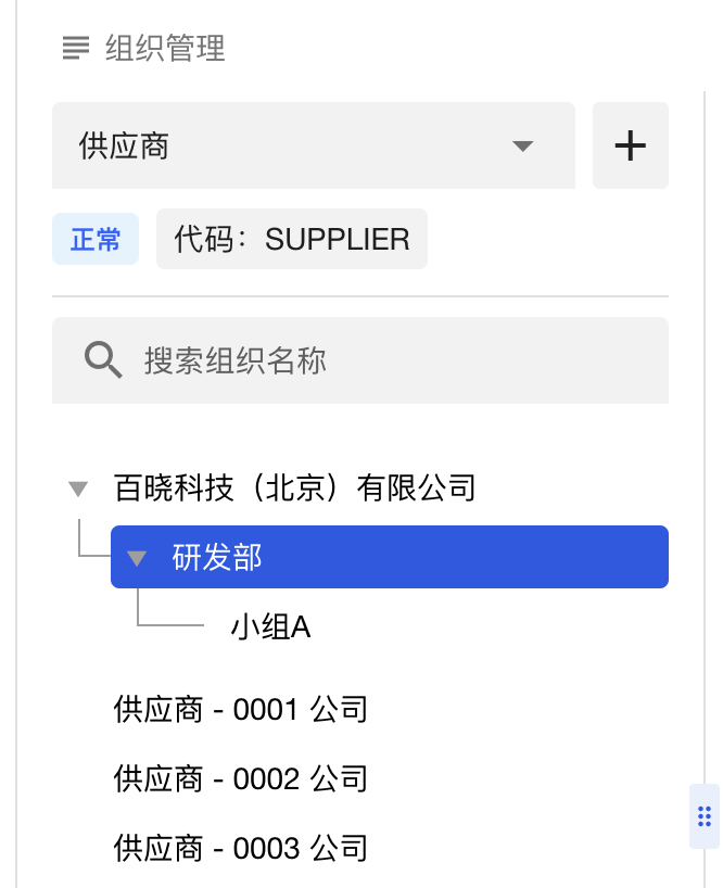 FreeAuth Organizational Structure - Third Tier